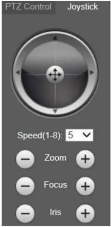 Dahua Technology PTZ1A225-HNR-XA - Joystick - 1