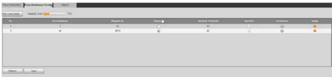 Dahua Technology PTZ1A225-HNR-XA - Adding Face Database - 1