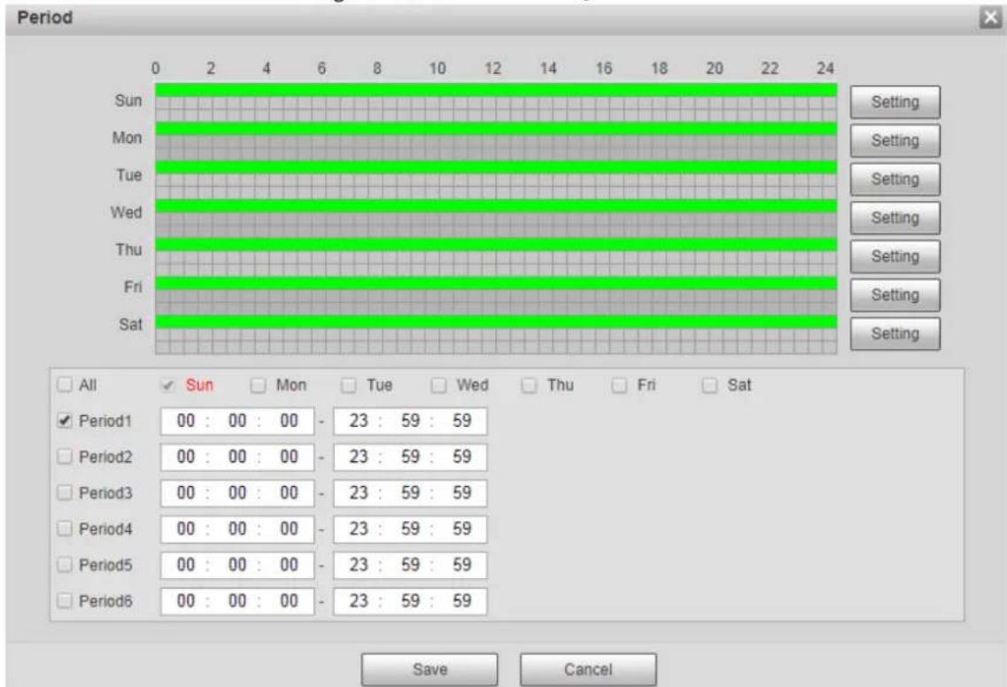 Dahua Technology PTZ1A225-HNR-XA - Dialing Setting - 5