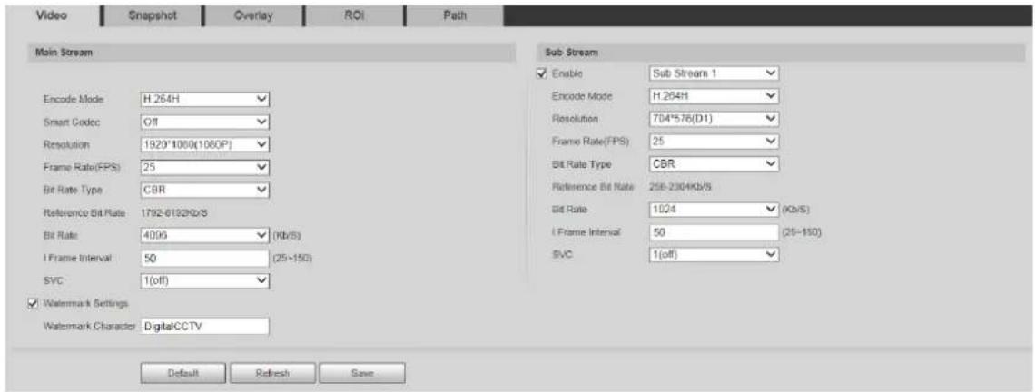 Dahua Technology PTZ1A225-HNR-XA - Video Stream - 1