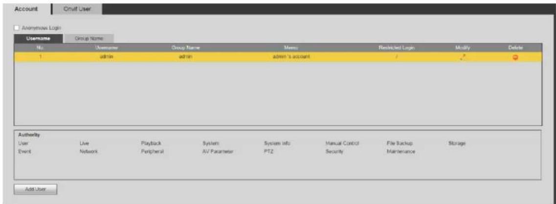 Dahua Technology PTZ1A225-HNR-XA - Username - 1