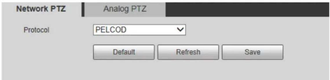Dahua Technology PTZ1A225-HNR-XA - Network PTZ Settings - 1