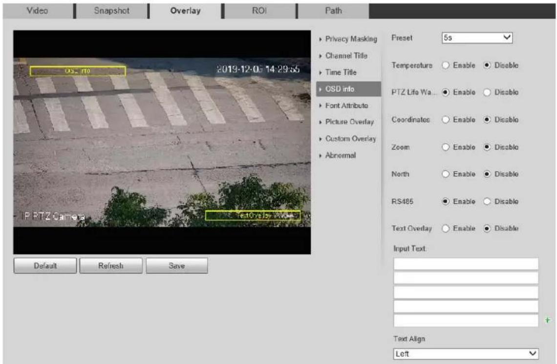 Dahua Technology PTZ1A225-HNR-XA - Overlay - 4
