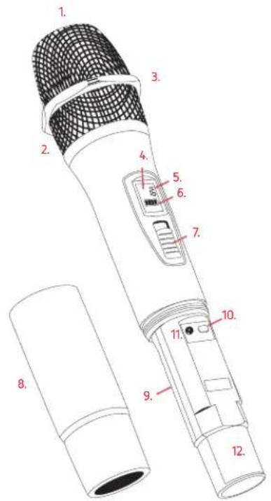 Polsen ULW-16 - Handheld Transmitter - 1