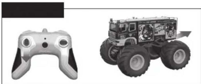 Amewi 22481 - Jetzt können Sie fahren - 3