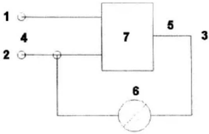 graph TD A["1"] --> B["7"] C["2"] --> D["7"] E["4"] --> B F["5"] --> B G["3"] --> H["6"] H --> I["Circle"]