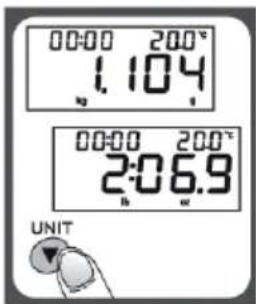 00:00 200°C 1:104 00:00 200°C 2:06.9 UNIT