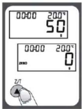 00:00 200°C 50 00:00 200°C ZERO Z/T