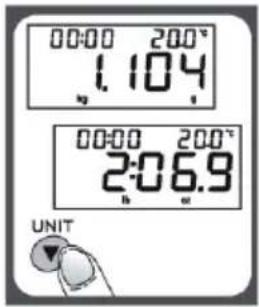 00:00 200° 1.104 kg 00:00 200° 2:06.9 h or UNIT