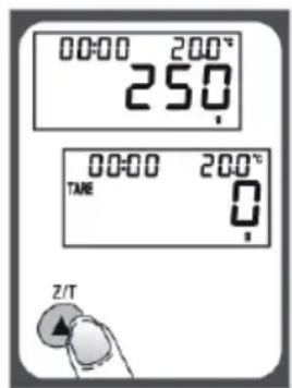 00:00 200° 250 00:00 200° TANE 0 Z/T