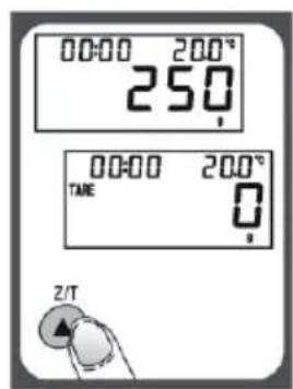 00:00 200° 250 00:00 200° TANE 0 2/T