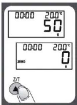 00:00 200°C 50 00:00 200°C ZERO Z/T