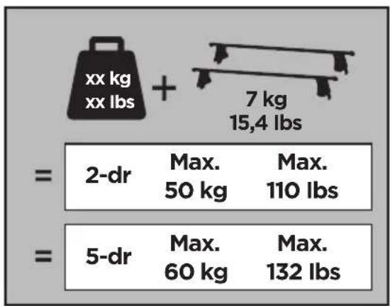 THULE Rapid System Kit 1571 - > Instructions - 4