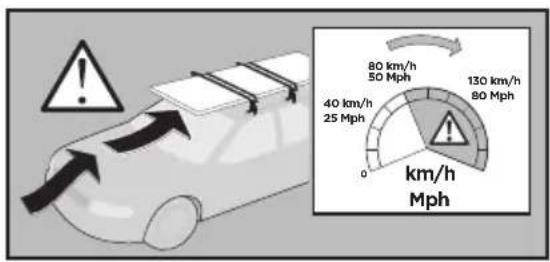 THULE Rapid System Kit 1571 - > Instructions - 6