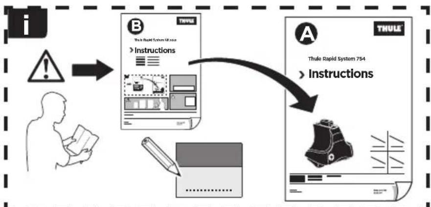 THULE Rapid System Kit 1674 - 1