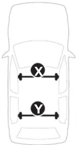 X Y