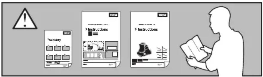 Security Thale Rapid System Kit box Instructions Thale Rapid System 754 Instructions