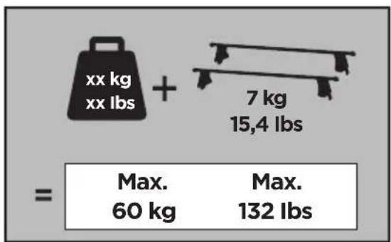 THULE Rapid System Kit 1716 - > Instructions - 2