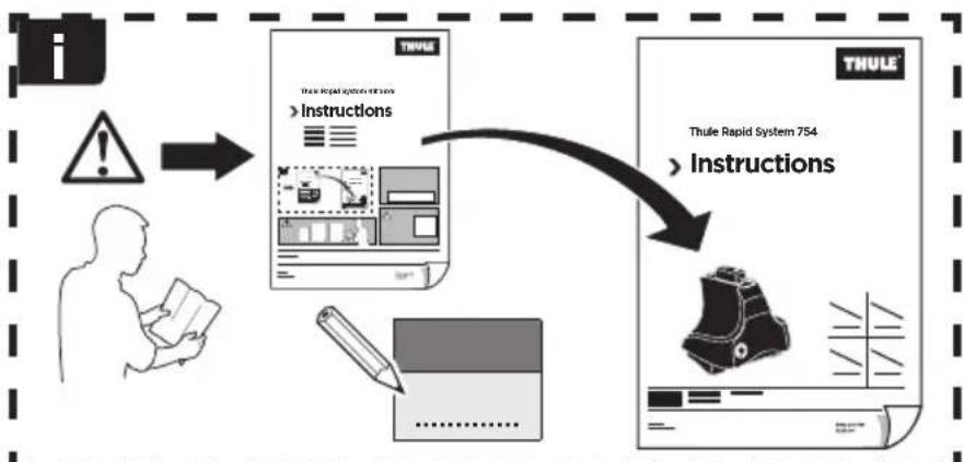 THULE Rapid System Kit 1716 - > Instructions - 1