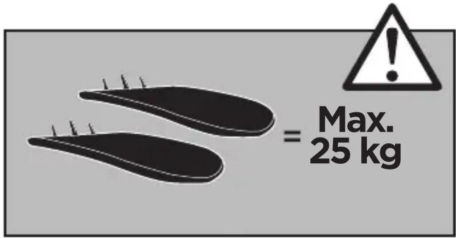 Max. 25 kg