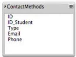 FILEMAKER 18 - Questions - 1