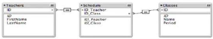 FILEMAKER 18 - Answers - 1