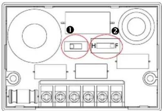 Technical diagram of an electronic device casing with labeled components and highlighted indicators