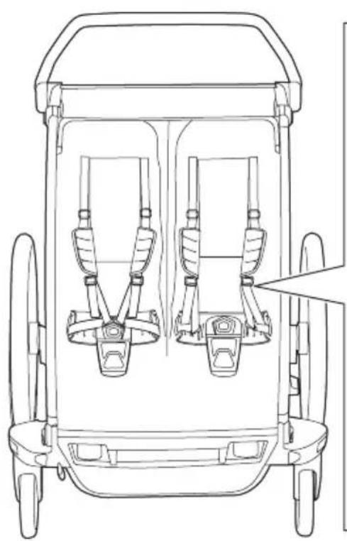 THULE Chariot Padding - > Instructions - 5