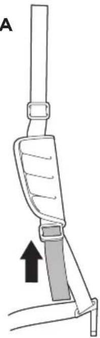 THULE Chariot Padding - > Instructions - 6