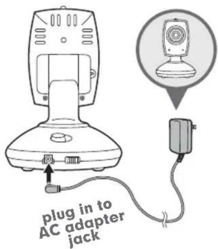 Summer Infant 28660 - camera setup (wall mount option): - 1
