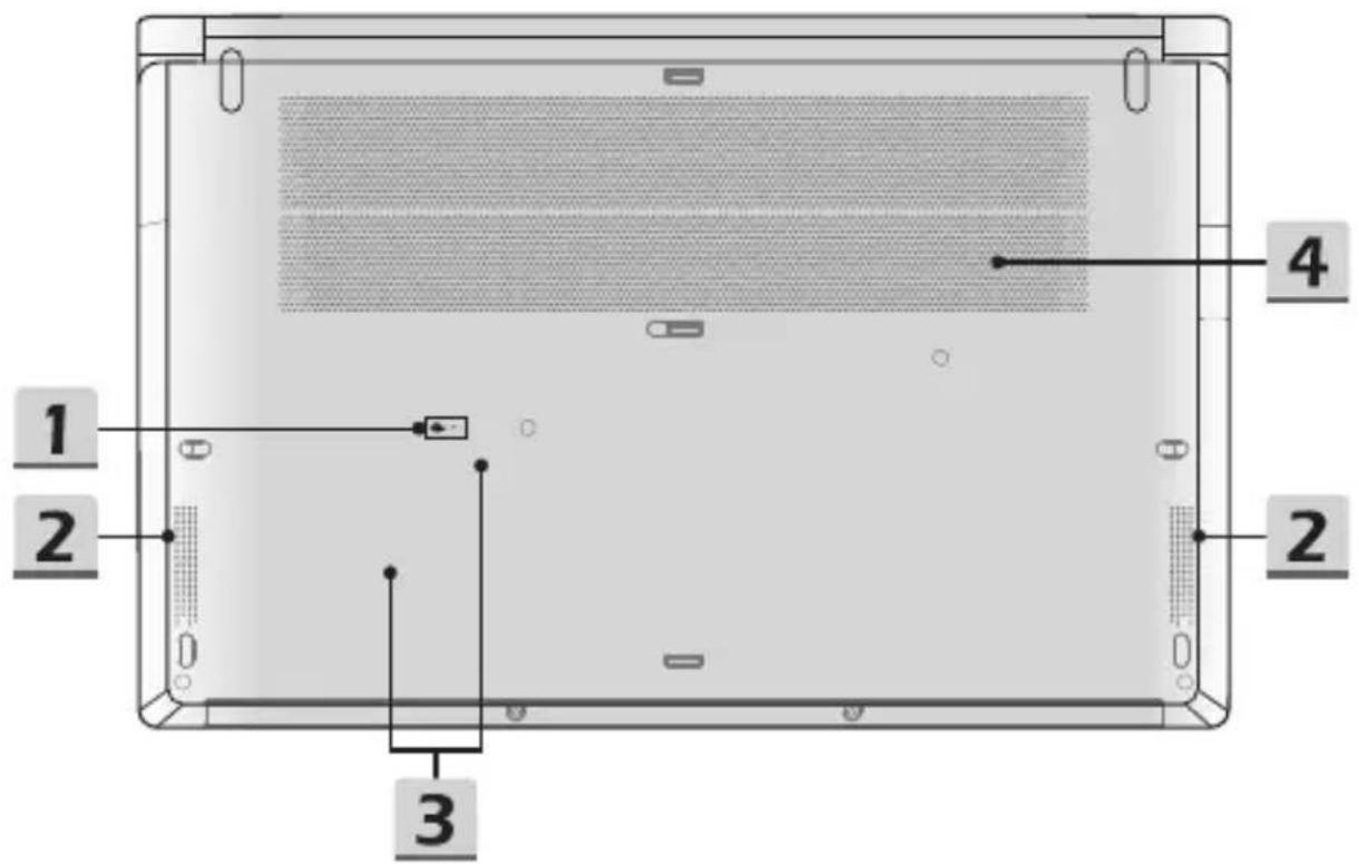 MSI Modern 15 Pro - Bottom Side View - 1