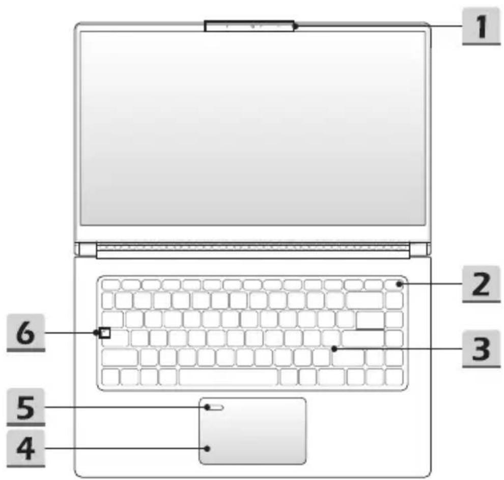 MSI Modern 15 Pro - Top-open View - 1