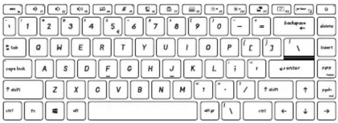 MSI Modern 15 Pro - How to Use the Keyboard - 1