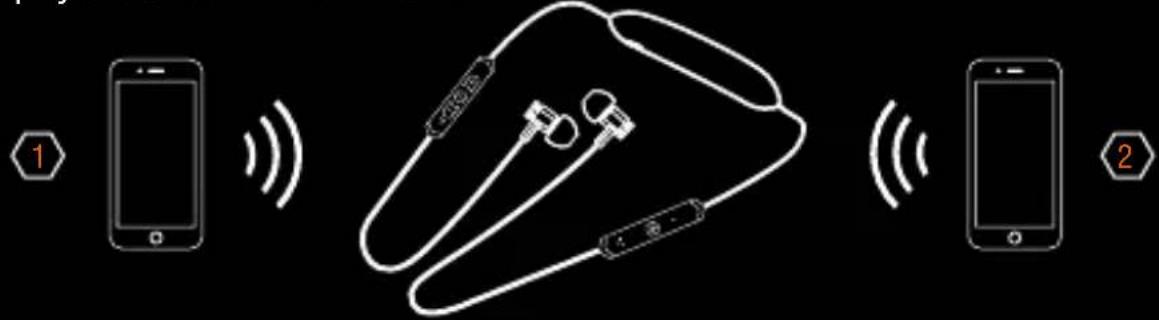 V-Moda Forza Metallo Wireless - ONE HEADPHONE, TWO AUDIO DEVICES - 1