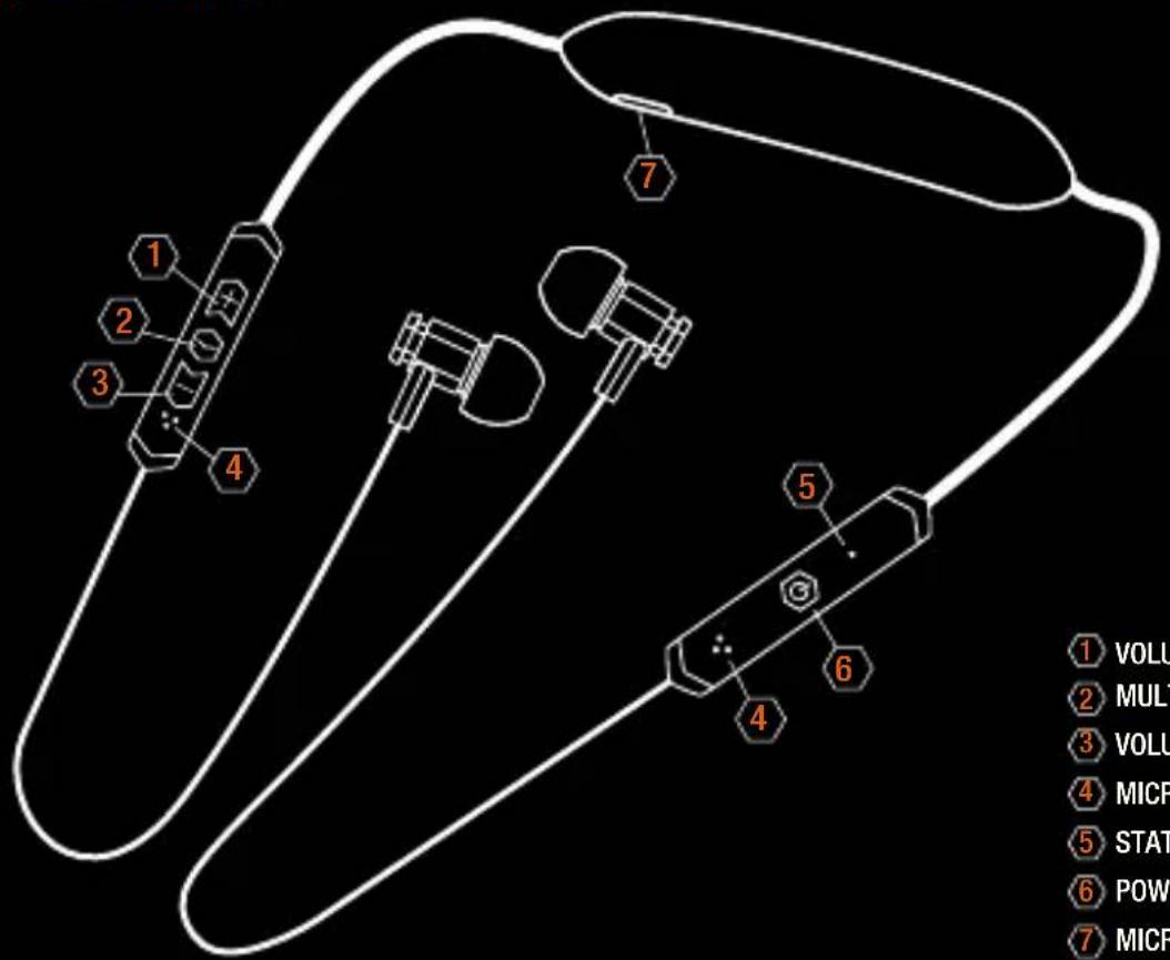 V-Moda Forza Metallo Wireless - TURNING ON/OFF YOUR HEADPHONES – BATTERY STATUS - 2