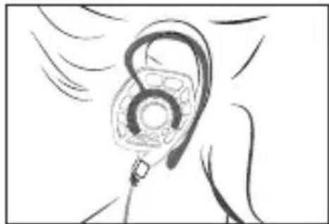 Audeze iSINE 10 - Tipos de ajuste para las orejas - 1