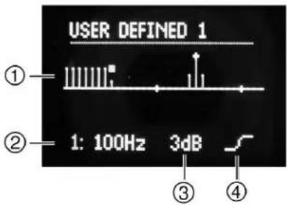 SHURE KSE1500 - Benutzerdefinierte Equalizer-Einstellungen - 2