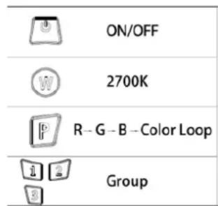 Paulmann SmartHome - P4.5 - 2