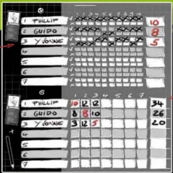 Asmodee Meisterwerke - 4) Auswertung - 2