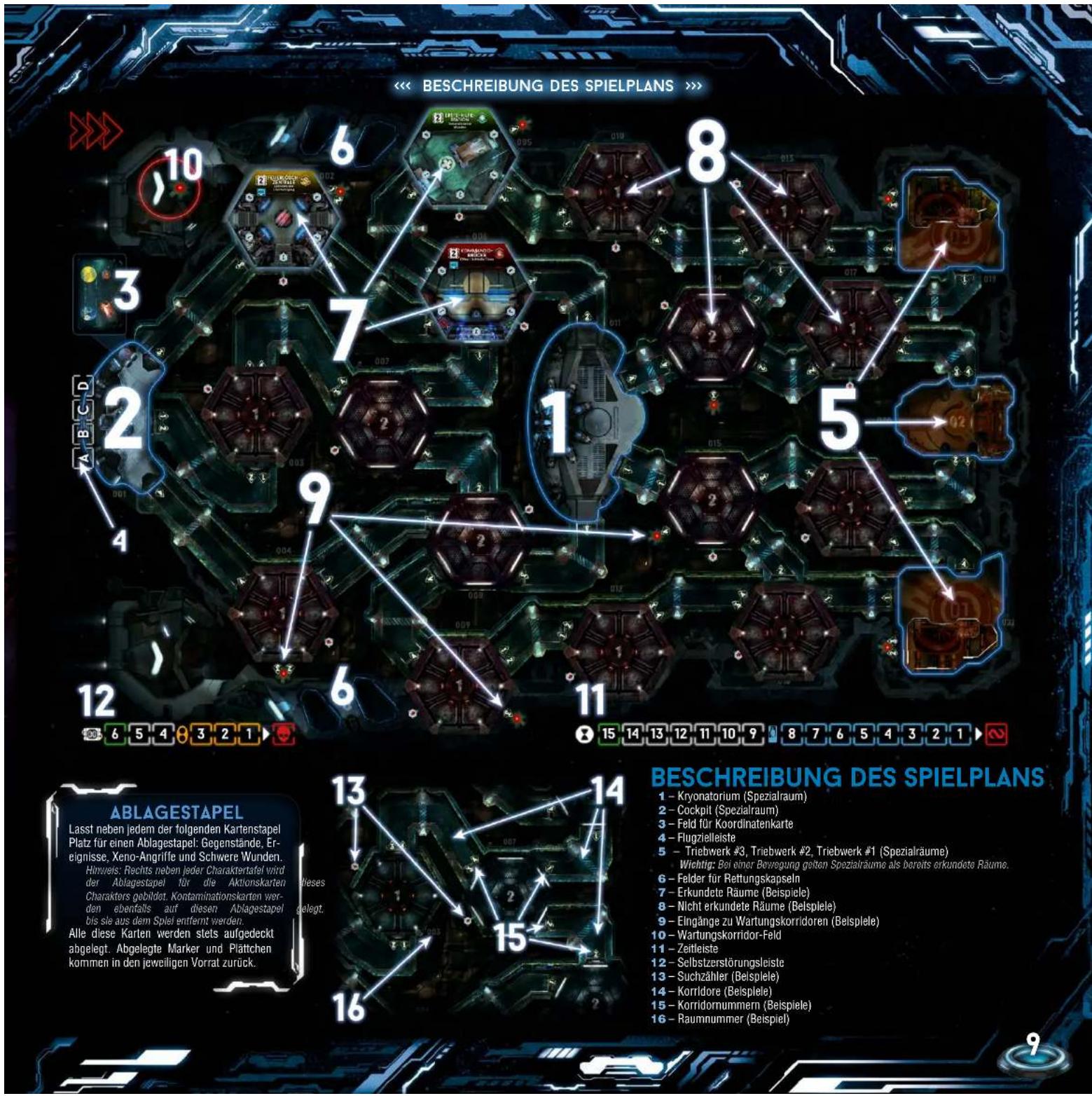 Asmodee Nemesis - 19] Spieler 1 erhält das Startspielerplättchen. - 2