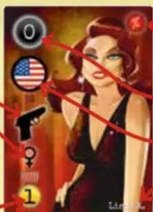 Asmodee Stadt der Spione - Erklärung der Charaktertafeln - 1