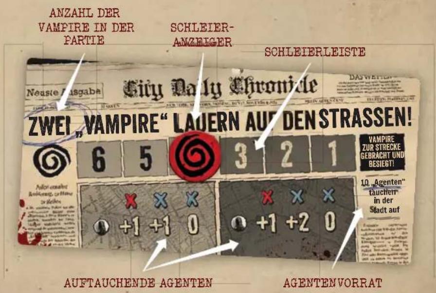 Asmodee Masters of the Night - SCHLEIERLEISTEN UND -ANZEIGER - 3
