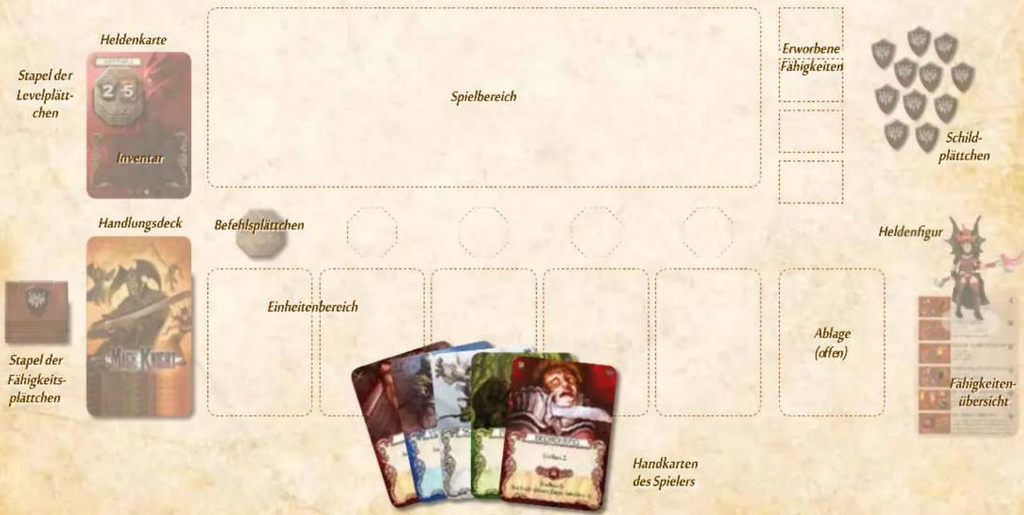 Pegasus Mage Knight - Ultimate Edition - SPIELERBEREICH - 1