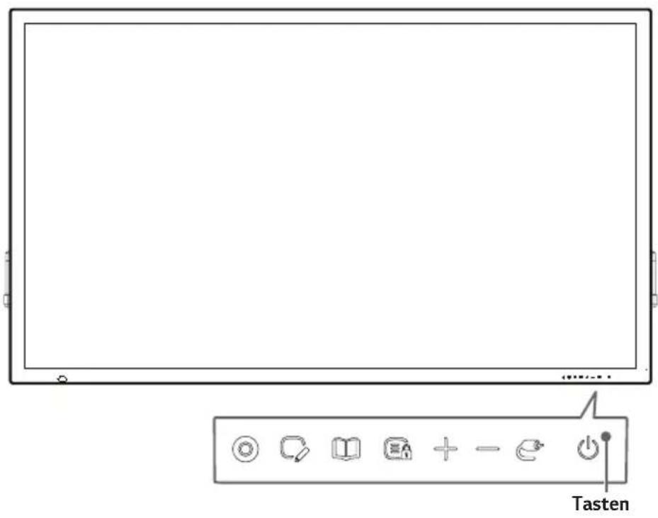 LG 75TC3D - Vorsicht bei der Verwendung des Touchscreens - 2