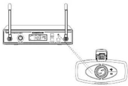 Diagram showing a device connected to a screen with a rotary dial and indicator lights, labeled in English.