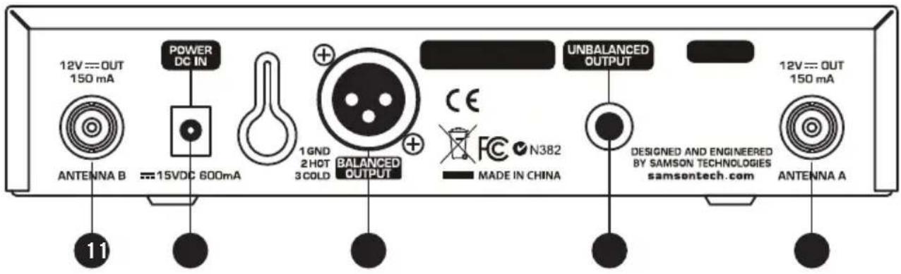 12V == OUT 150 mA POWER DC IN 1GND 2 HOT 3 COLD BALANCED OUTPUT CE FC N382 MADE IN CHINA UNBALANCED OUTPUT DESIGNED AND ENGINEERED BY SAMSON TECHNOLOGIES samsontech.com 12V == OUT 150 mA ANTENNA B 15VDC 600mA ANTENNA A 11