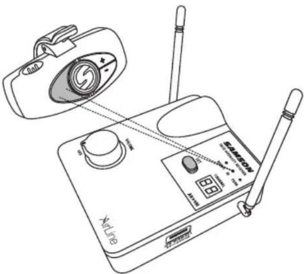 Technical line drawing of an AirLine device with labeled components and wiring connections