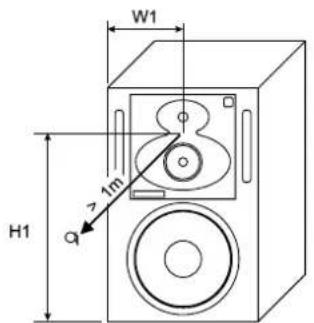 GENELEC 1237A - 1