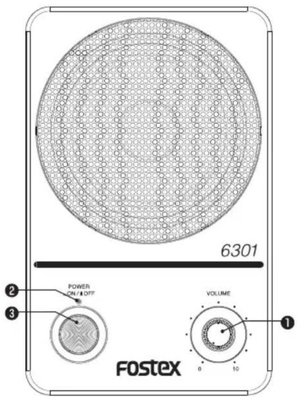 6301 POWER ON/OFF VOLUME 0 10 Fostex