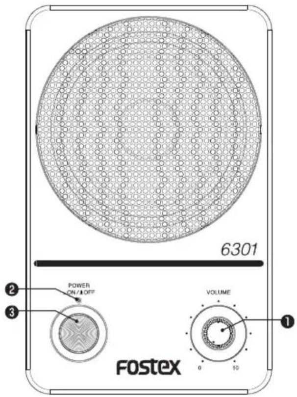 6301 POWER ON/OFF VOLUME 0 10 Fostex